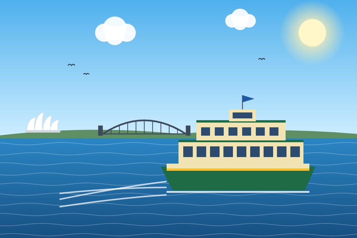 Manly ferry on Sydney Harbour, a fun thing to do in Sydney with kids