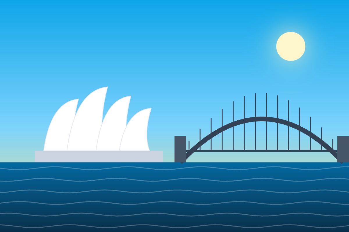 Sydney 3 Day Itinerary: How to Spend 3 Days in Sydney